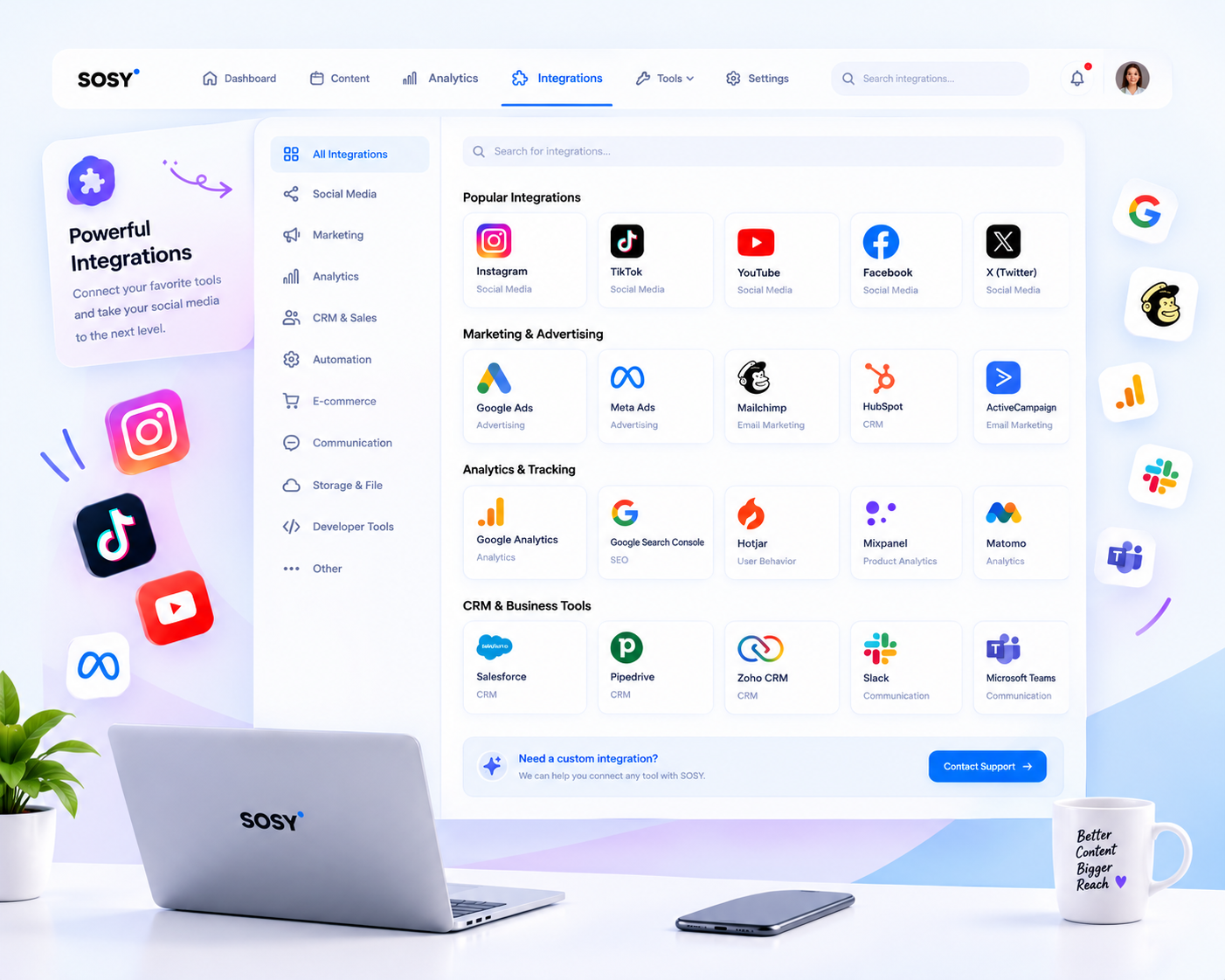 SOSY integrations overview